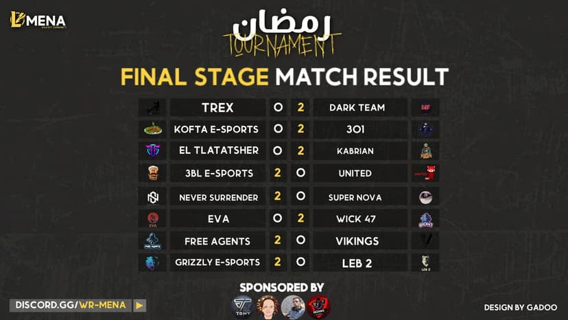 Ramadan Cup 2022